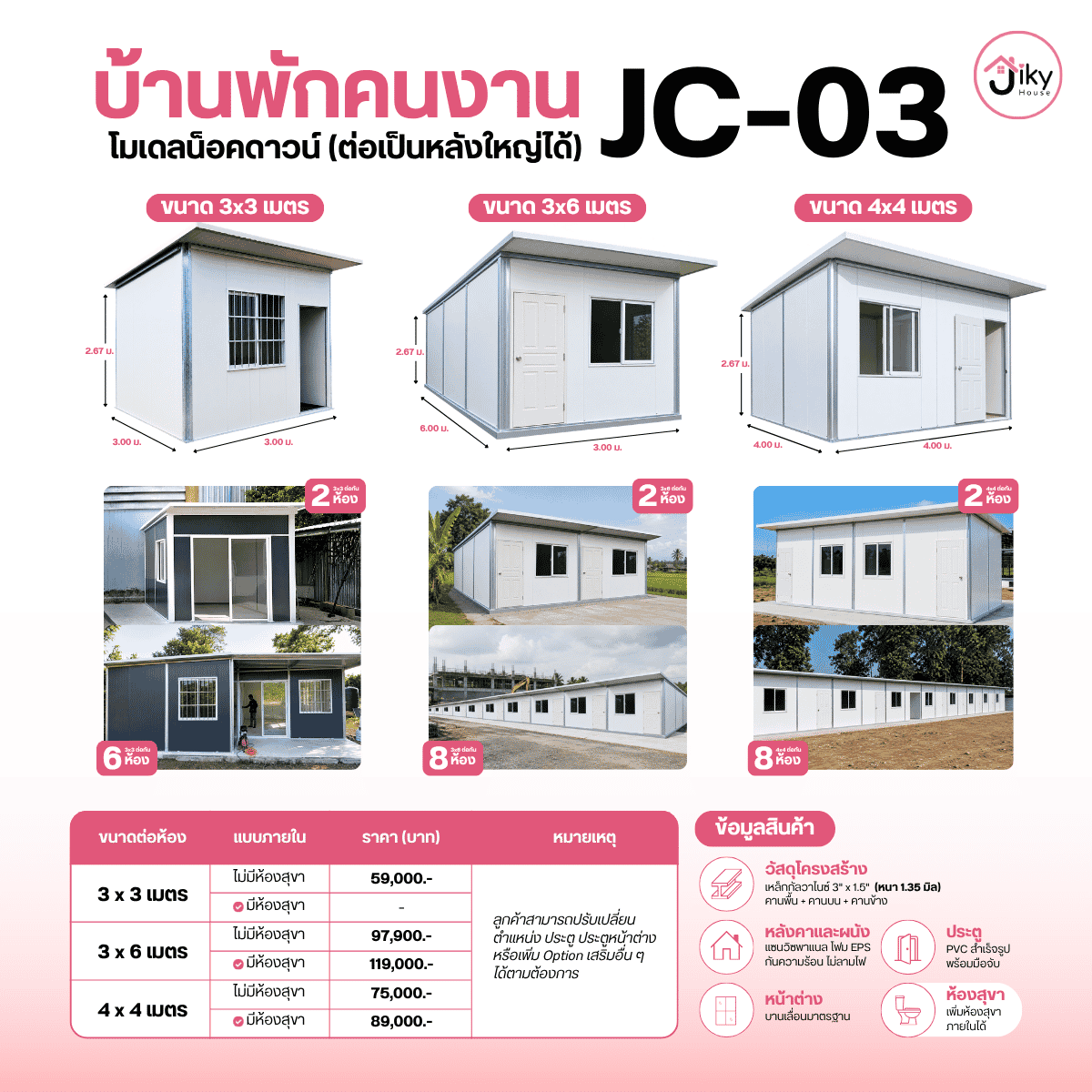 บ้านพักคนงาน รุ่น JC-03 แบบน็อคดาวน์ ต่อเติมได้ มีขนาด 3x3, 3x6 และ 4x4 เมตร ราคาเริ่มต้น 59,000 บาท ผลิตจากโรงงาน Jiky House